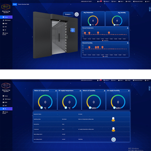 Ztmm Pod 42u Micro Datacenter It Infrastructuur Beveiligingssysteem Serverrek - Product Image 3