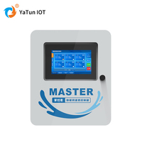Controlador de rociadores inteligente de 10 zonas, sistema de rociadores WiFi, Control de aplicación, sistema de riego agrícola, temporizador de rociadores para jardín