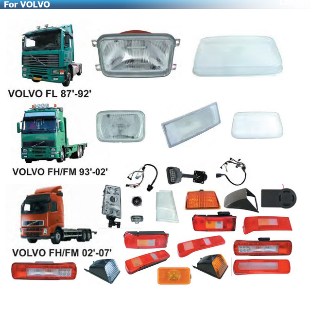 Truck Parts Headlight Head Lamp for SCANIA/MERCEDES/VOLVO/RENAULT/DAF/MAN/ DAF/IVECO