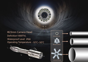 Cabezal de cámara impermeable de acero inoxidable HD 1000 <span class=keywords><strong>TVL</strong></span> CR006G Repuestos de cámara de tubería Cabezal de cámara de 23mm de diámetro para alcantarillado de tuberías - Product Image 3