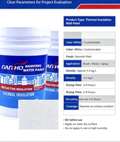 Revêtement liquide acrylique réfléchissant la chaleur, isolation thermique, imperméable, anti-UV, pour murs extérieurs, toits, revêtement solaire à appliquer au pinceau
