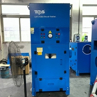 Système de filtration d'air industriel 380V pour collecteur de poussière à cartouche, équipement d'extraction de poussière haute efficacité