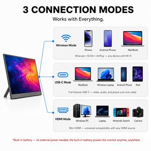 จอภาพพกพาขนาด <span class=keywords><strong>15.6</strong></span> นิ้ว ความละเอียด 1080P FHD ไร้สาย <span class=keywords><strong>แบตเตอรี่</strong></span> 8000mAh รองรับ WIFI Miracast AirPlay, พอร์ต Type-C HDMI สำหรับแล็ปท็อป โทรศัพท์มือถือ และเครื่องเล่นเกมส์ OEM - Product Image 3