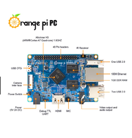 Orange Pi PC + alimentation, 1 Go de RAM, ordinateur monocarte Allwinner H3, fonctionne avec Android4.4, Ubuntu, Debian, Linux OS, Ethernet 10/100 Mbps