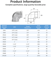 Coude de raccordement femelle à 90 degrés en acier inoxydable 304/316L, diamètre égal, surface lisse, certifié ASTM B16.11, raccords de tuyauterie