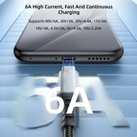 Kabel LED 240W Dual Type C Pengisian Cepat & Transfer Data Bahan Anyaman Berlapis Kain Kompatibel Android iPhone untuk Laptop