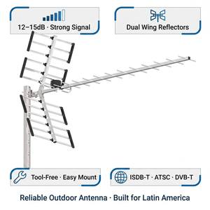Paquete Combinado de Antena de <span class=keywords><strong>TV</strong></span> para Exteriores, <span class=keywords><strong>Solo</strong></span> UHF, Yagi ISDB-T, Preensamblada, Resistente a la Corrosión, Embalaje Personalizado OEM para Distribuidores de Latinoamérica - Product Image 3