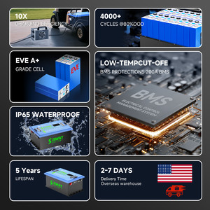 Paquete de batería de coche de golf eléctrico LiFePO4 36V 48V 72V 96V 100Ah 200Ah 300Ah 400Ah Paquete de batería de hierro de litio - Product Image 4