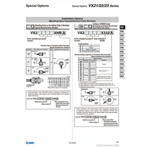 Électrovanne pneumatique SMC VX214MF - Product Image 1