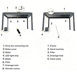 Auvent de jardin en tôle PC, abri de voiture en alliage d'aluminium, abri de voiture extérieur en tôle PC pour parking - Product Image 2