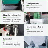 Machine de Mouture et Broyage Industrielle de Bonne Qualité pour Céréales, Manioc, Maïs, Blé et Farine de Maïs du Ghana, en Vente avec Prix