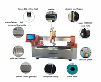 Machine de découpe au jet d'eau CNC miniature à 5 axes de haute qualité CHINSAIL, cadre robuste, 380V 15KW/20HP, haute précision pour la pierre et le métal