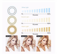 Lampe de bureau annulaire LED à gradation avec support pour téléphone et trépied-Lampe selfie à 3 modes de couleur pour le maquillage en direct et les appels vidéo