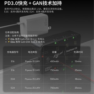 เครื่องชาร์จแบตเตอรี่ Flywoo EasyPower E16 E24 LiHV PD3.0 ชาร์จเร็วแบบพกพา 1S 6 เซลล์ 2S 4 เซลล์ - Product Image 4