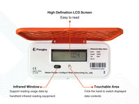 Compteur d'eau intelligent DN15/20 Valve Control IP68 Compteur d'eau électronique prépayé Lora 4G NB-IOT Compteur d'eau à ultrasons Fabricant