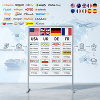 Agente de Abastecimiento de Productos de Shopify, Control de Calidad, Envío Rápido a EE. UU., Reino Unido, Canadá, Alemania, Francia, Australia, Servicio para Amazon, eBay, AliExpress, TikTok Shop
