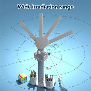 <span class=keywords><strong>Lampe</strong></span> de table <span class=keywords><strong>Lampe</strong></span> de bureau <span class=keywords><strong>LED</strong></span> avec ventilateur Porte-<span class=keywords><strong>crayon</strong></span> Date Horloge <span class=keywords><strong>Lampe</strong></span> de lecture à intensité variable - Product Image 3
