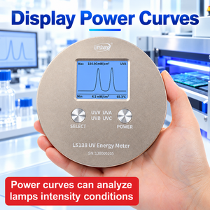 Analyseur d'énergie UV à quatre canaux Linshang LS138 pour l'analyse des données d'irradiation UVA, UVB, UVC, UVV, de la dose, de la température et du facteur de protection (IP) - Product Image 5