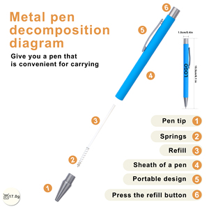 Personalized Custom Logo Metal Aluminum Ballpoint Pen Promotional Soft Rubber Advertising Printing Laser <b>Engraved</b> Pens Gift - Product Image 3