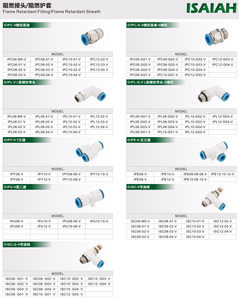 Raccords pneumatiques à encliquetage ISAIAH UL94 V-<span class=keywords><strong>0</strong></span> PBT ignifuges 1MPa pour lignes d'air de soudage automobile - Product Image 2