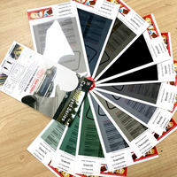 Film pour vitres de voiture 3M de qualité, 2 plis, matériau PET, anti-éblouissement, anti-chaleur, protection UV, film pour vitres en nano-carbone