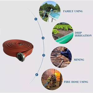 16bar 20bar 50mm 65mm PVC goma <span class=keywords><strong>Angus</strong></span> Duraline Manguera con acoplamiento - Product Image 6