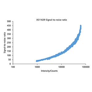 Espectrómetro de género de producto XS11639 - Product Image 4