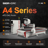 Router CNC Lineal ATC con Cambio Automático de 8-12 Herramientas, Gabinete para Procesamiento de Paneles de Madera