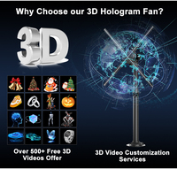 Pantalla Holográfica 3D HD de 65 cm con Control en la Nube, Proyector 3D Giratorio de 1920*1152, Ventilador Holográfico 3D LED para Publicidad