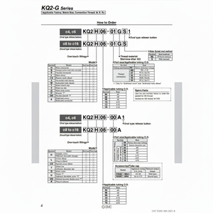 Raccords instantanés SMC Pneumatics KQ2T23-04A1 pièces pneumatiques - Product Image 1