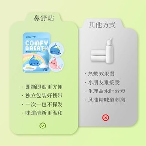 El parche nasal de Haier es adecuado para niños y adultos para aliviar la congestión y opresión nasal alérgica. - Product Image 2