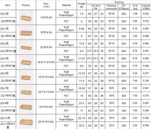 Rectangular Disposable Kraft Paper Food <b>Container</b> Sushi Takeaway Box Waterproof Oilproof with <b>Clear</b> Lid for Restaurant - Product Image 5
