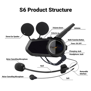 6人同時通話 2000M S6 Plus バイク用インカム FMラジオ付き オートバイ グループトーク BTインターコム ヘルメットヘッドセット - Product Image 4