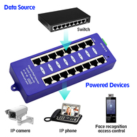 Módulo de Panel de Conexiones de 1000Mbps, Switch POE de 8 Puertos, Inyector POE Gigabit Pasivo de Ethernet con Alimentación, 56V 1A para Redes WiFi y CCTV