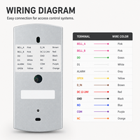 Lector de Tarjetas de Identificación EM de 125KHz, Controlador de Acceso para Puertas, Carcasa Metálica, Sistema de Seguridad con Teclado Independiente para Interiores, Control de Acceso