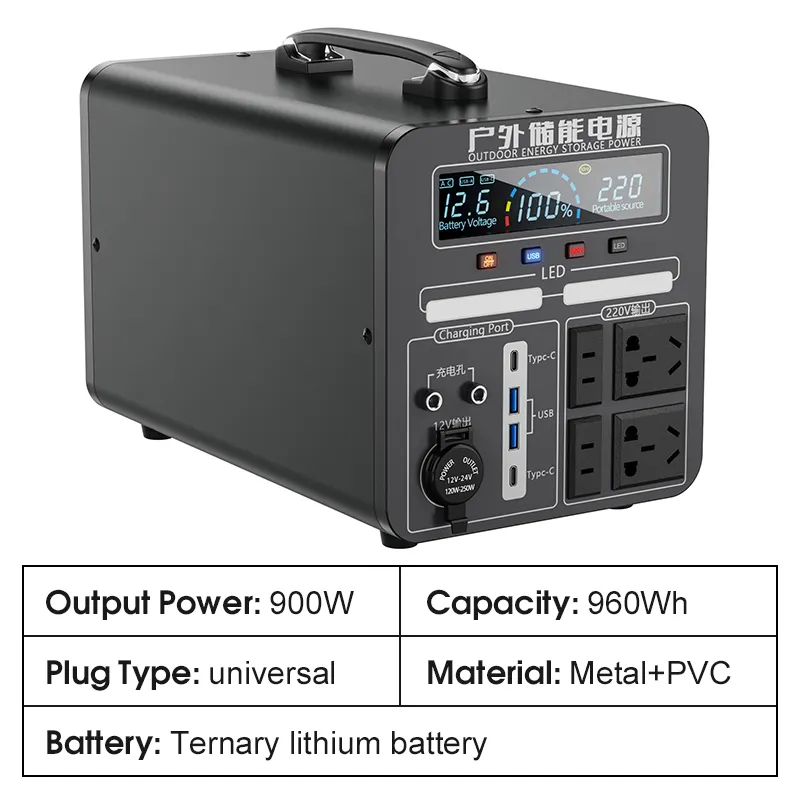 900W-960Wh   900วัตต์-960วัตต์ชั่วโมง