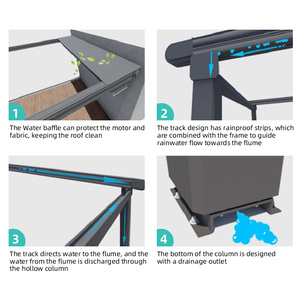 <span class=keywords><strong>Pergola</strong></span> rétractable en <span class=keywords><strong>toile</strong></span> PVC <span class=keywords><strong>imperméable</strong></span> QINGYING Garden - Product Image 4