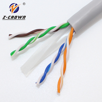 Câble de communication Data Nexanz cat6 utp