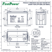 Batería de Plomo-Ácido Sellada sin Mantenimiento FirstPower LFP1280 de 12 Voltios y 80 Ah para Gabinete de Comunicaciones, Sistema de Alimentación Ininterrumpida (UPS) y Energía de Respaldo