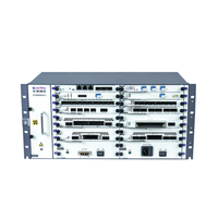 Panel de Control de Red, Sistema de Gestión de Red DWDM