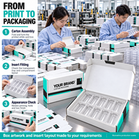 Boîte d'emballage pour flacon en carton blanc pliable avec insert en plastique transparent, impression de logo et étiquettes de flacon assorties