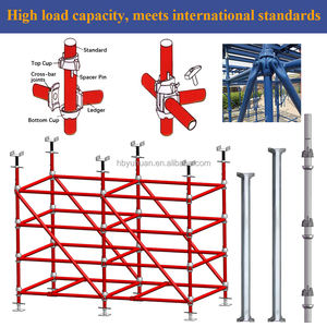 เหล็ก Q235 ชุบสังกะสี สแตนเลส  คานโครงเหล็กแบบ Cuplock ความแข็งแรงสูง สำหรับงานก่อสร้าง ชิ้นส่วนโครงเหล็ก - Product Image 2