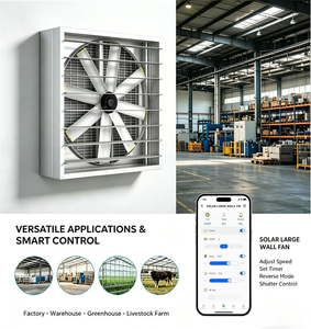 Ventilateur <span class=keywords><strong>d</strong></span>'extraction solaire de 48 pouces 46700CMH, ventilateur de ventilation à pression négative industriel, alimenté par l'énergie solaire, pour entrepôt, serre, usine, <span class=keywords><strong>ferme</strong></span> - Product Image 6