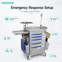 Carrito de Emergencia Médico de Lujo con ABS, Carro de Medicamentos con 5 Cajones, Bloqueo Central y Soporte para Suero para Hospitales y Clínicas