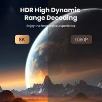 Conmutador KVM UGREEN DP 1.4 CM695, 8K 60Hz, para 2 PC, Compartir Pantalla, Impresora, Teclado, Cable DP, Conversor de Puerto de Pantalla