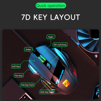 R8 Mouse Gaming Ergonomis 7D Berkualitas Tinggi Terlaris dengan Lampu LED 3600 Dpi Usb Inatant 603 untuk Kantor Rumah Gaming