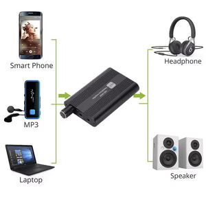 Amplificador <span class=keywords><strong>de</strong></span> Auriculares Estéreo HiFi TUTI, Amplificador <span class=keywords><strong>de</strong></span> Audio Portátil para Auriculares <span class=keywords><strong>de</strong></span> 3.5mm, Ajustador <span class=keywords><strong>de</strong></span> Bajos - Product Image 5