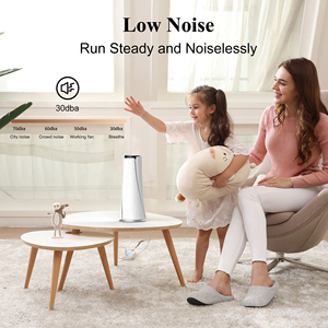 Ideas de Productos Nuevos 2026, <span class=keywords><strong>Electrodomésticos</strong></span>, Humidificadores Inteligentes, Difusor de Aceites Esenciales para el Hogar, Difusores de Aroma Portátiles de Resina - Product Image 4