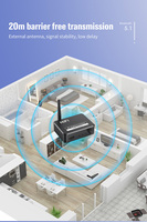 2024 HG numérique vers analogique Audio DAC convertisseur Spdif Signal à fibre optique vers 3.5MM AUX amplificateur décodeur Bluetooth 5.0 récepteur