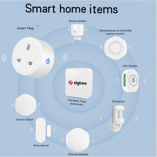 FY001 10A/16A Smart Home Automation Devices Set-Plug/Light/Sensor Home/Hotel/Office Android WiFi App Control CE Certified